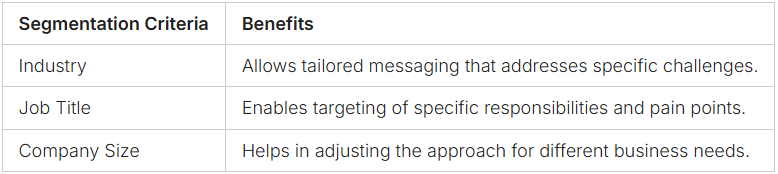 Cold email segmentation